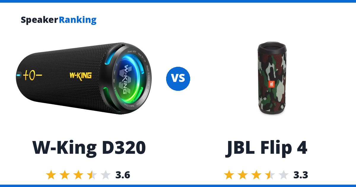 W-King D320 vs JBL Flip 4