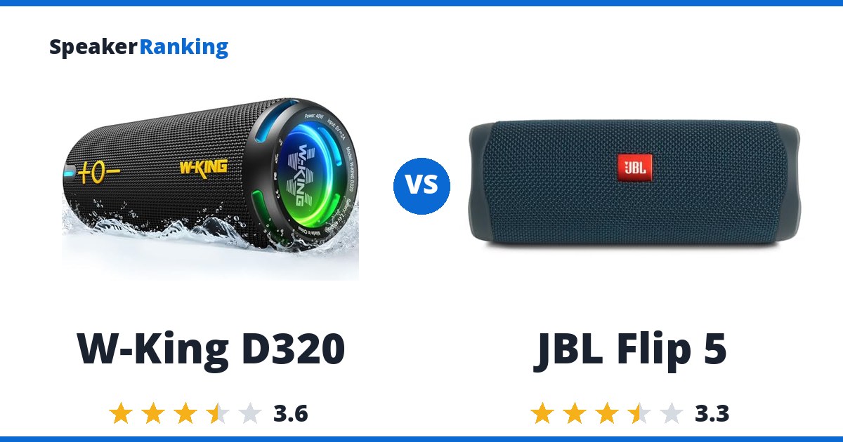 W-King D320 vs JBL Flip 5