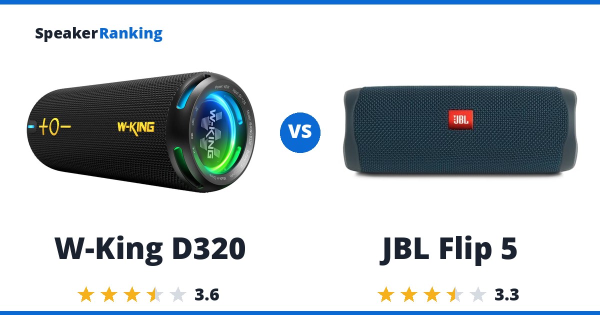W-King D320 vs JBL Flip 5