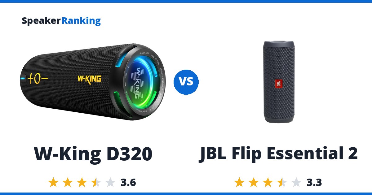 W-King D320 vs JBL Flip Essential 2