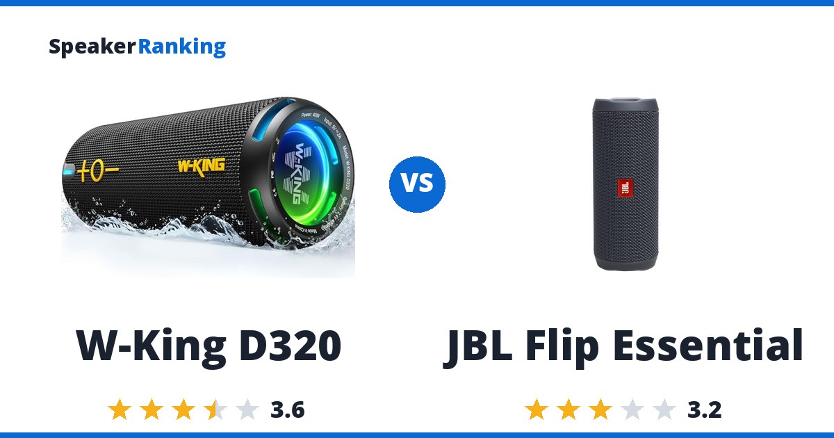W-King D320 vs JBL Flip Essential