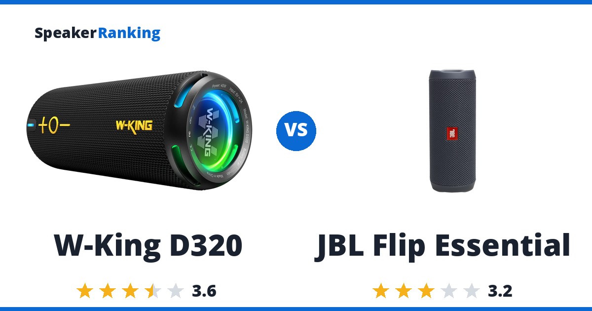W-King D320 vs JBL Flip Essential