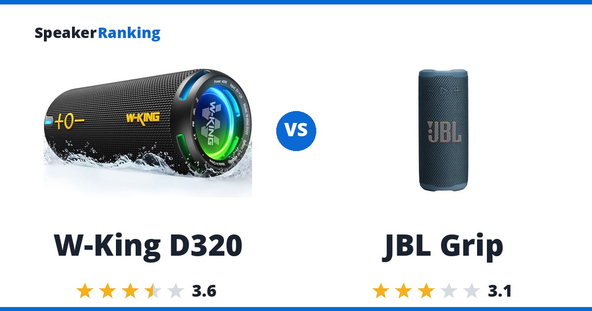W-King D320 vs JBL Grip