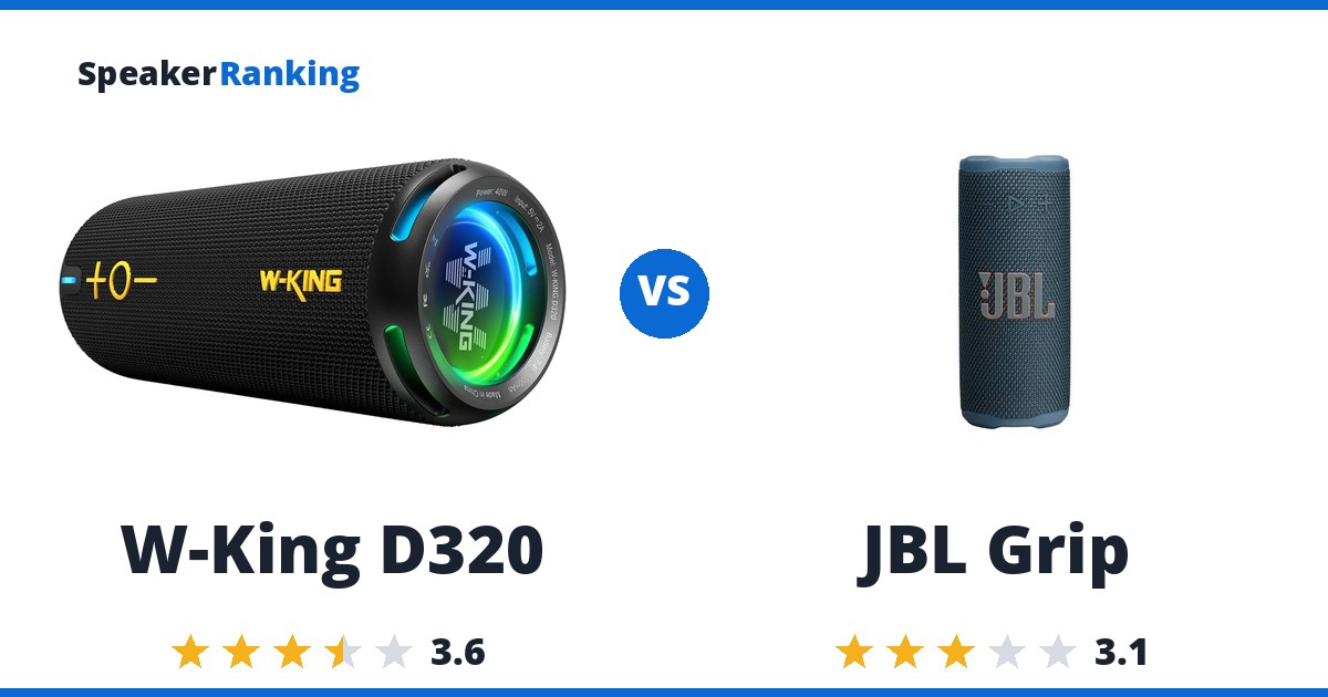 W-King D320 vs JBL Grip