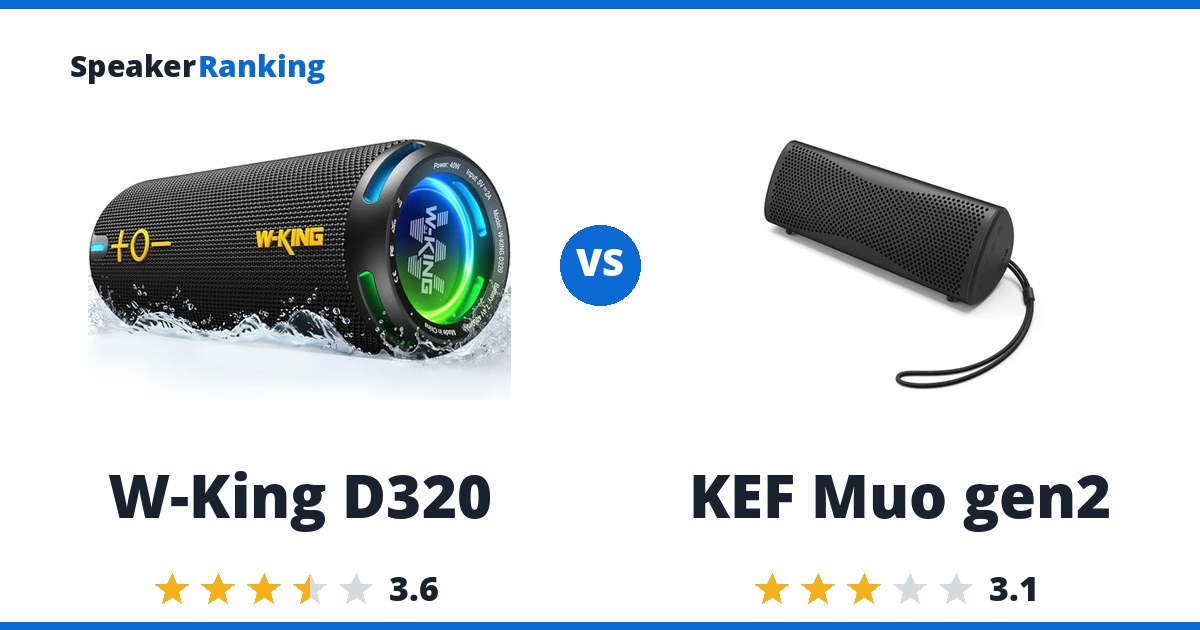 W-King D320 vs KEF Muo gen2