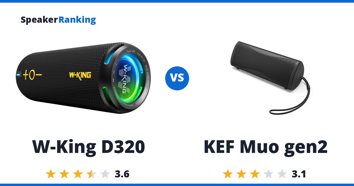 W-King D320 vs KEF Muo gen2