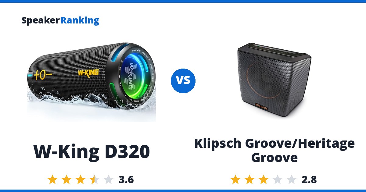 W-King D320 vs Klipsch Groove/Heritage Groove