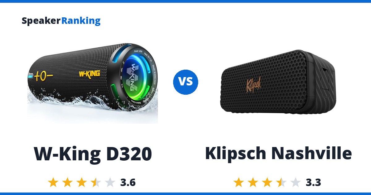 W-King D320 vs Klipsch Nashville
