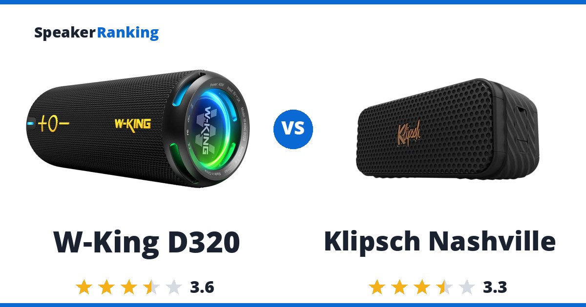 W-King D320 vs Klipsch Nashville