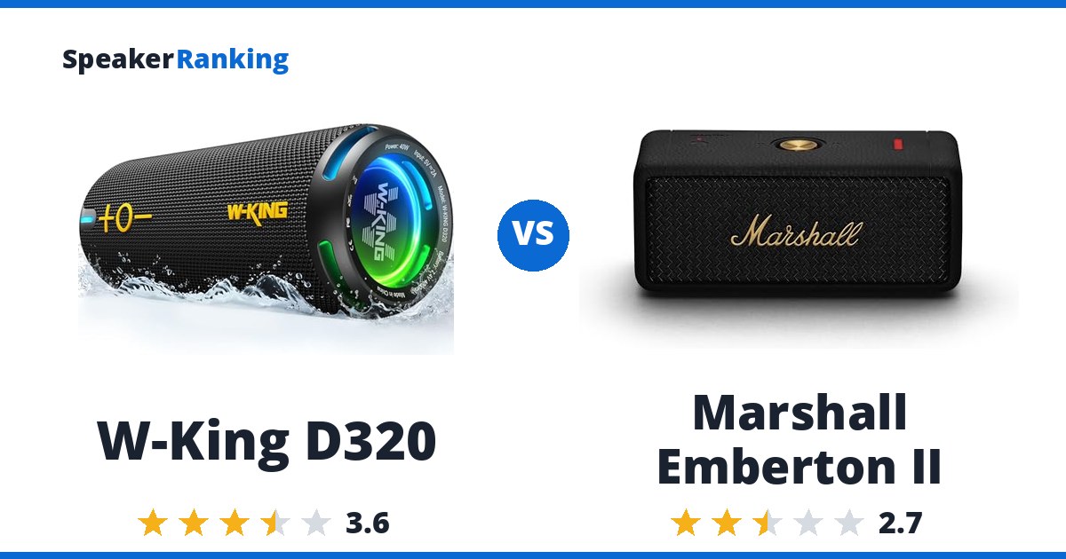 W-King D320 vs Marshall Emberton II