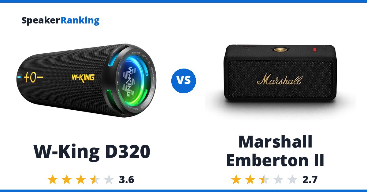 W-King D320 vs Marshall Emberton II