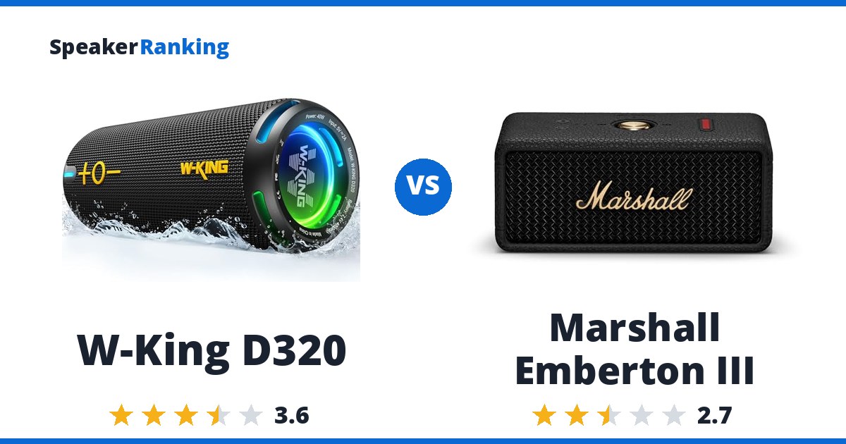 W-King D320 vs Marshall Emberton III