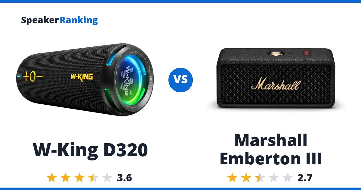W-King D320 vs Marshall Emberton III