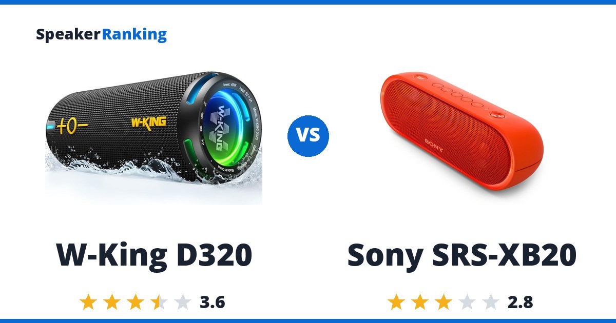 W-King D320 vs Sony SRS-XB20