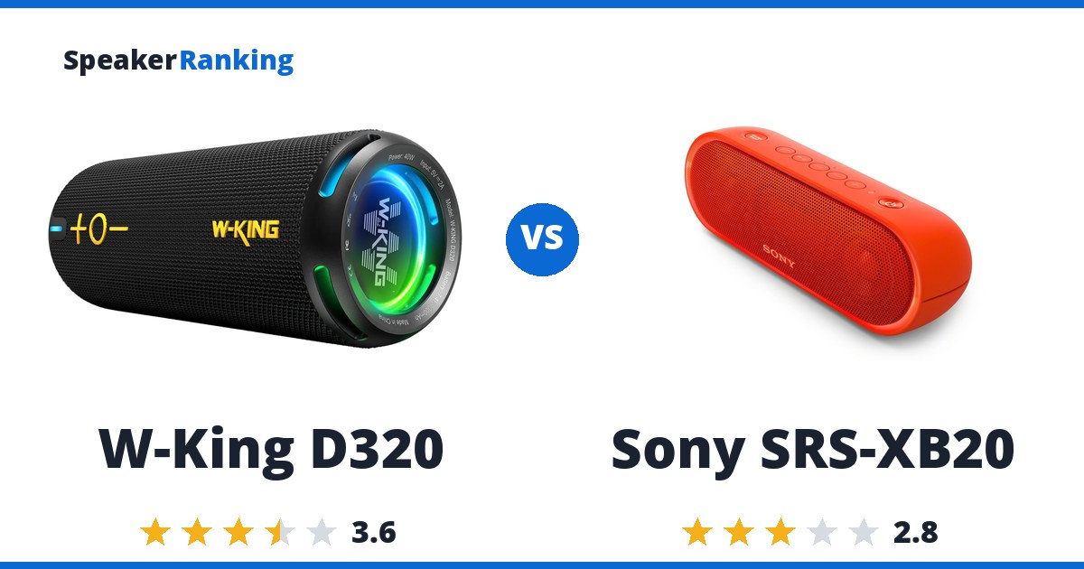 W-King D320 vs Sony SRS-XB20