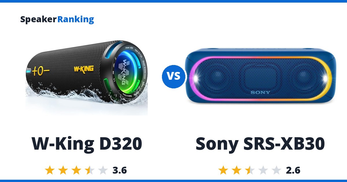 W-King D320 vs Sony SRS-XB30