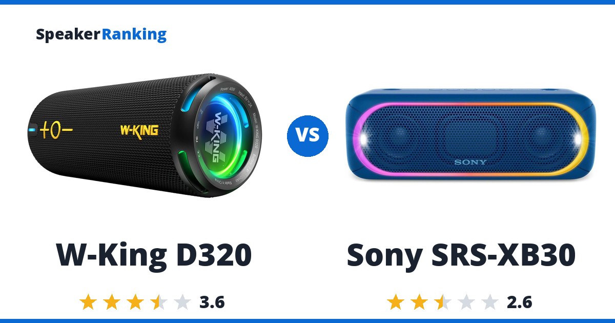 W-King D320 vs Sony SRS-XB30