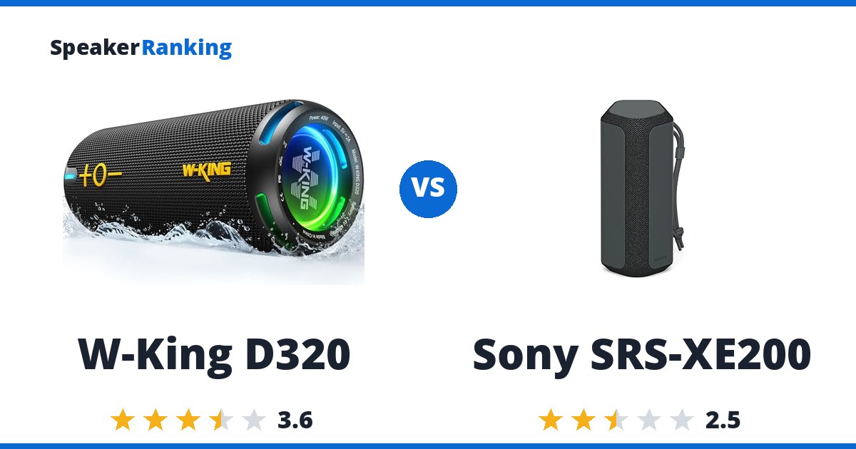 W-King D320 vs Sony SRS-XE200