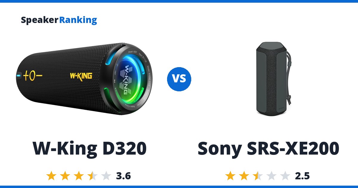 W-King D320 vs Sony SRS-XE200