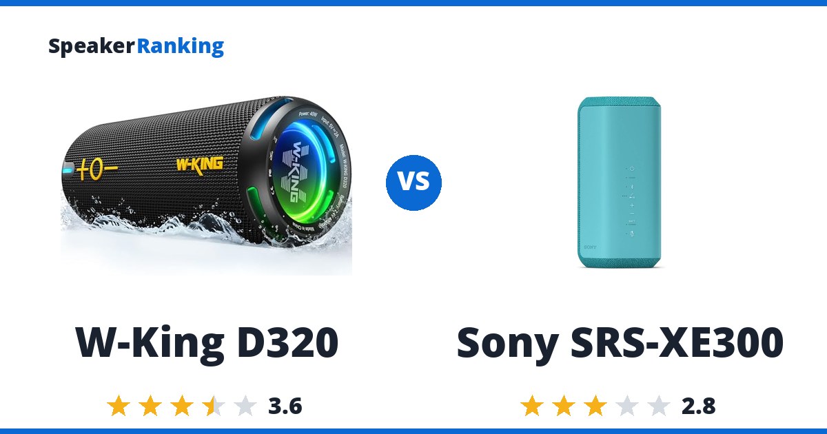 W-King D320 vs Sony SRS-XE300