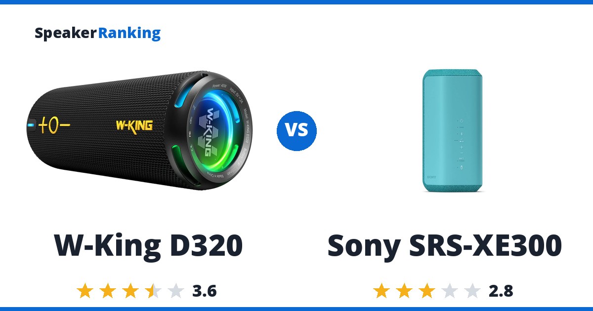 W-King D320 vs Sony SRS-XE300
