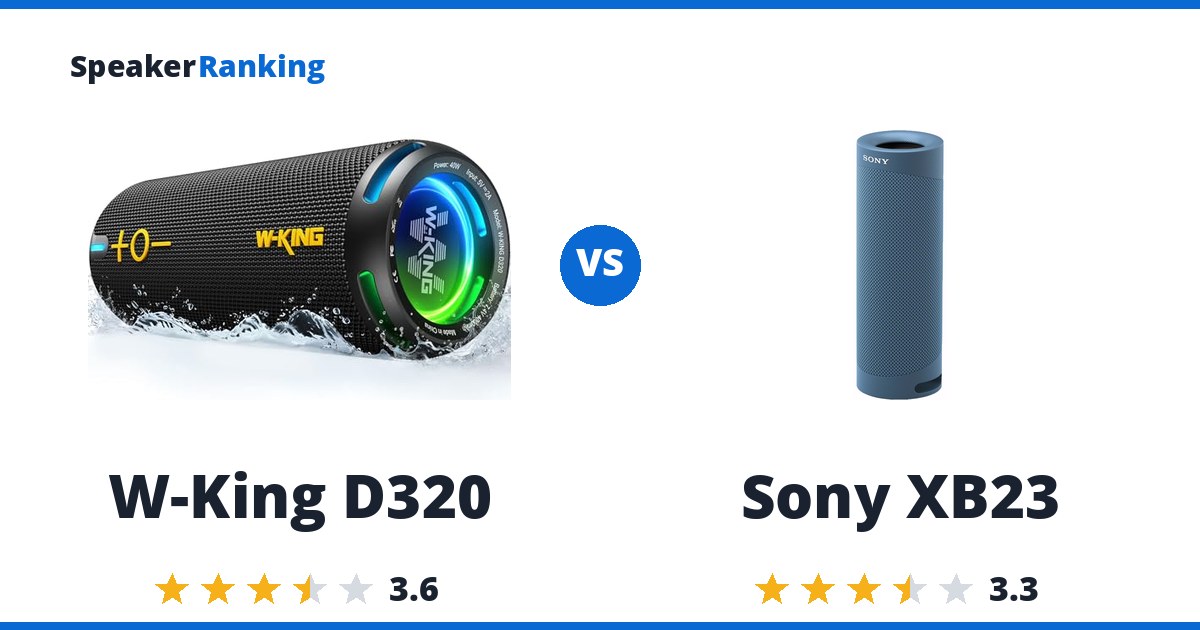 W-King D320 vs Sony XB23