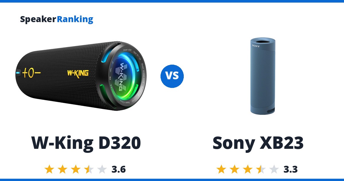 W-King D320 vs Sony XB23