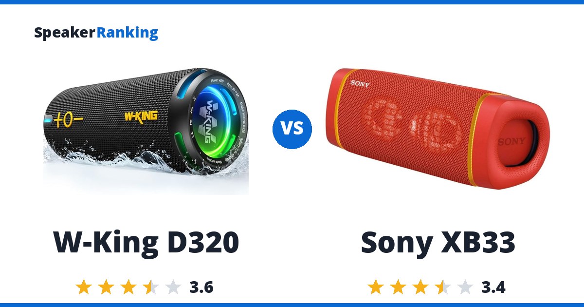 W-King D320 vs Sony XB33