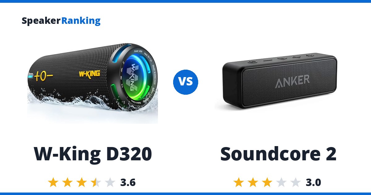 W-King D320 vs Soundcore 2