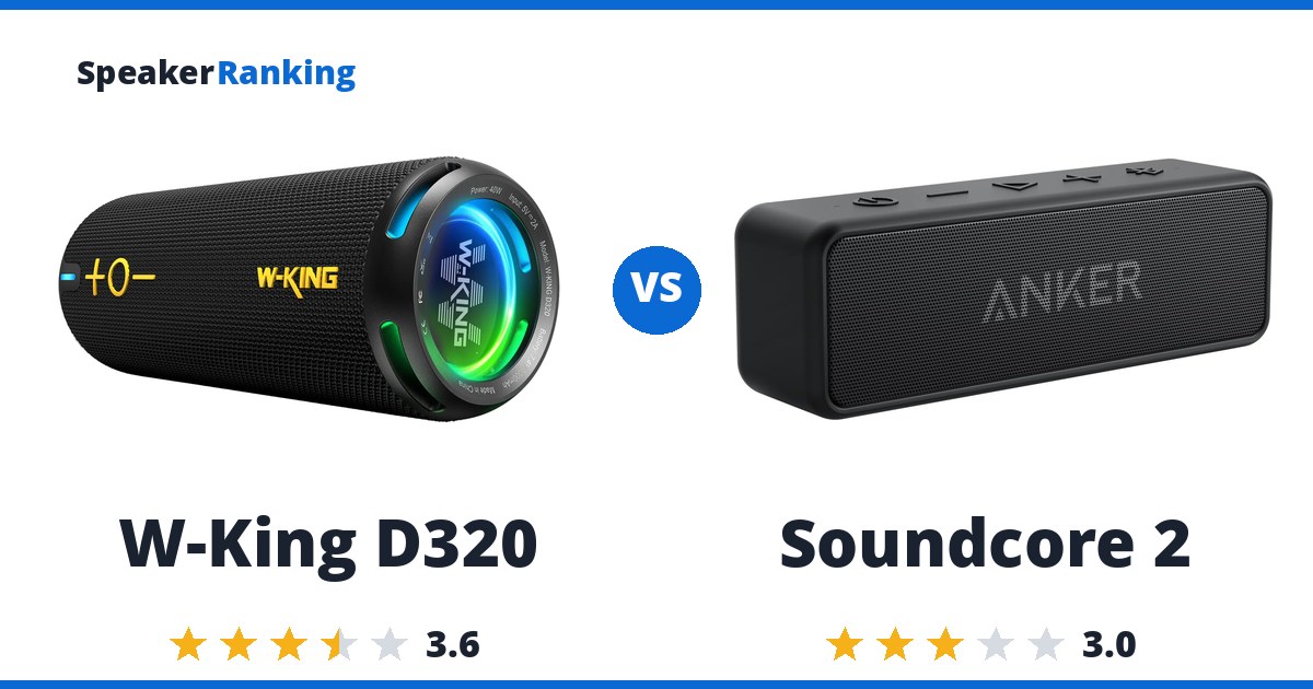 W-King D320 vs Soundcore 2