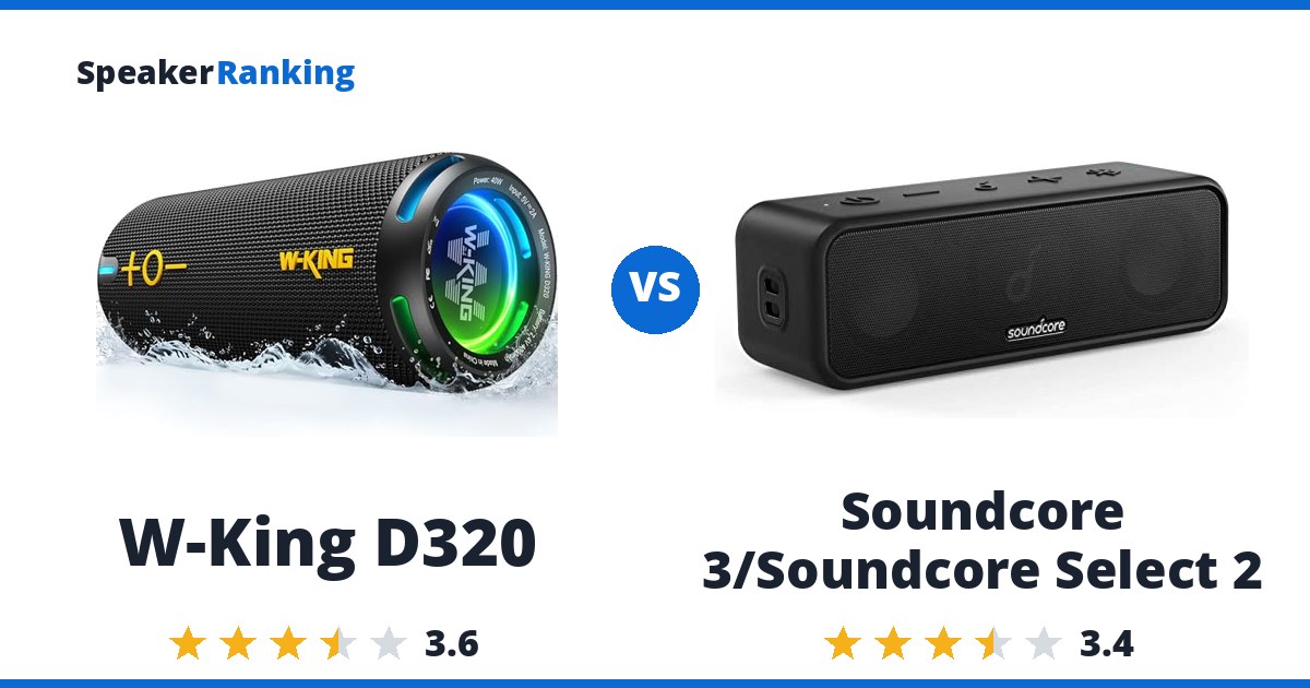 W-King D320 vs Soundcore 3/Soundcore Select 2