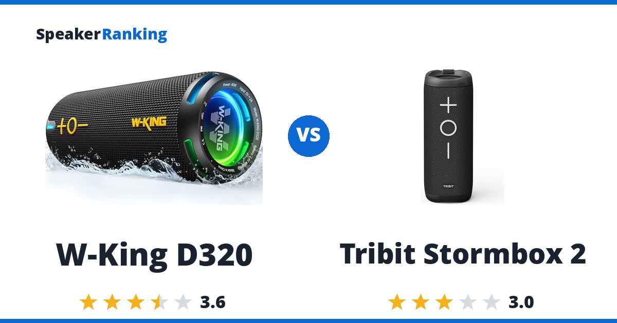 W-King D320 vs Tribit Stormbox 2