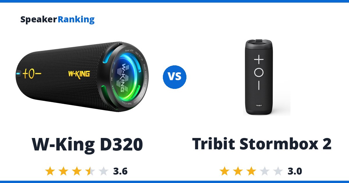 W-King D320 vs Tribit Stormbox 2