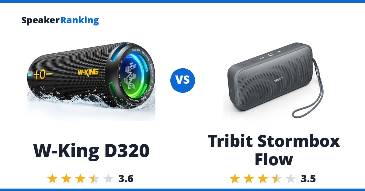 W-King D320 vs Tribit Stormbox Flow