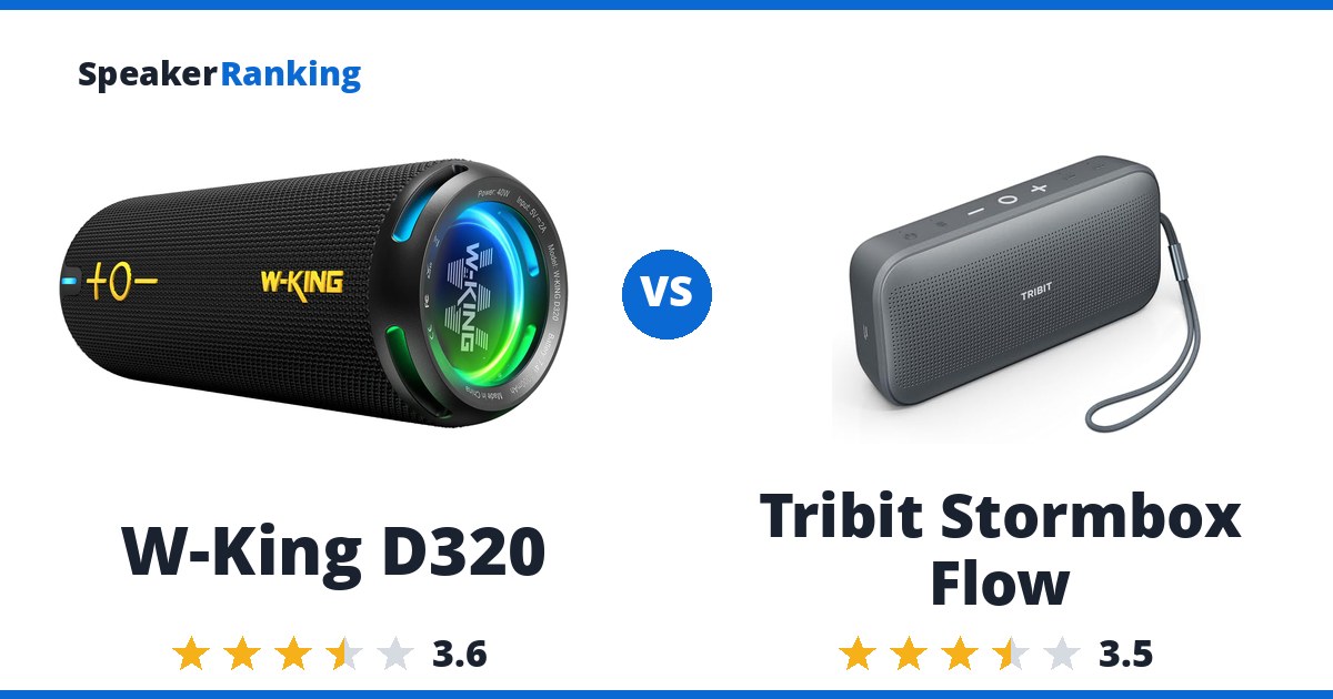 W-King D320 vs Tribit Stormbox Flow