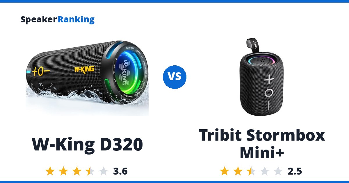 W-King D320 vs Tribit Stormbox Mini+
