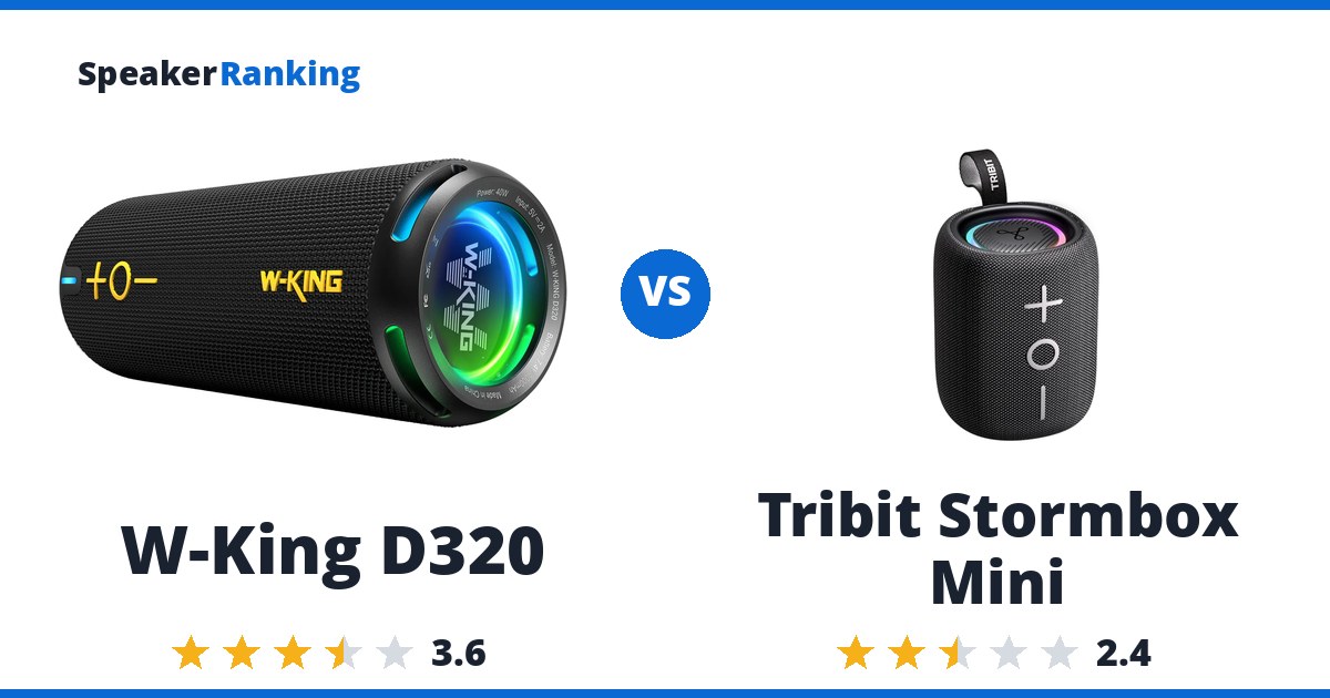 W-King D320 vs Tribit Stormbox Mini