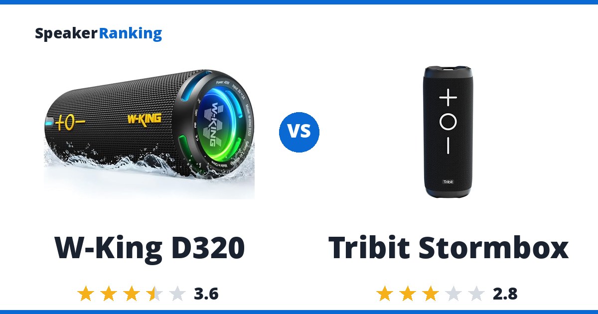 W-King D320 vs Tribit Stormbox