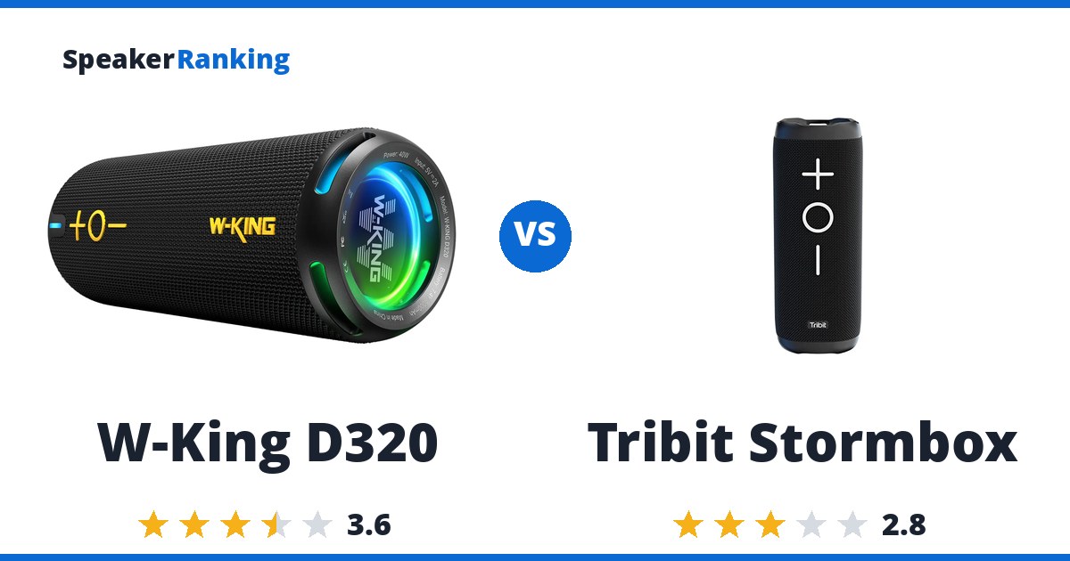 W-King D320 vs Tribit Stormbox