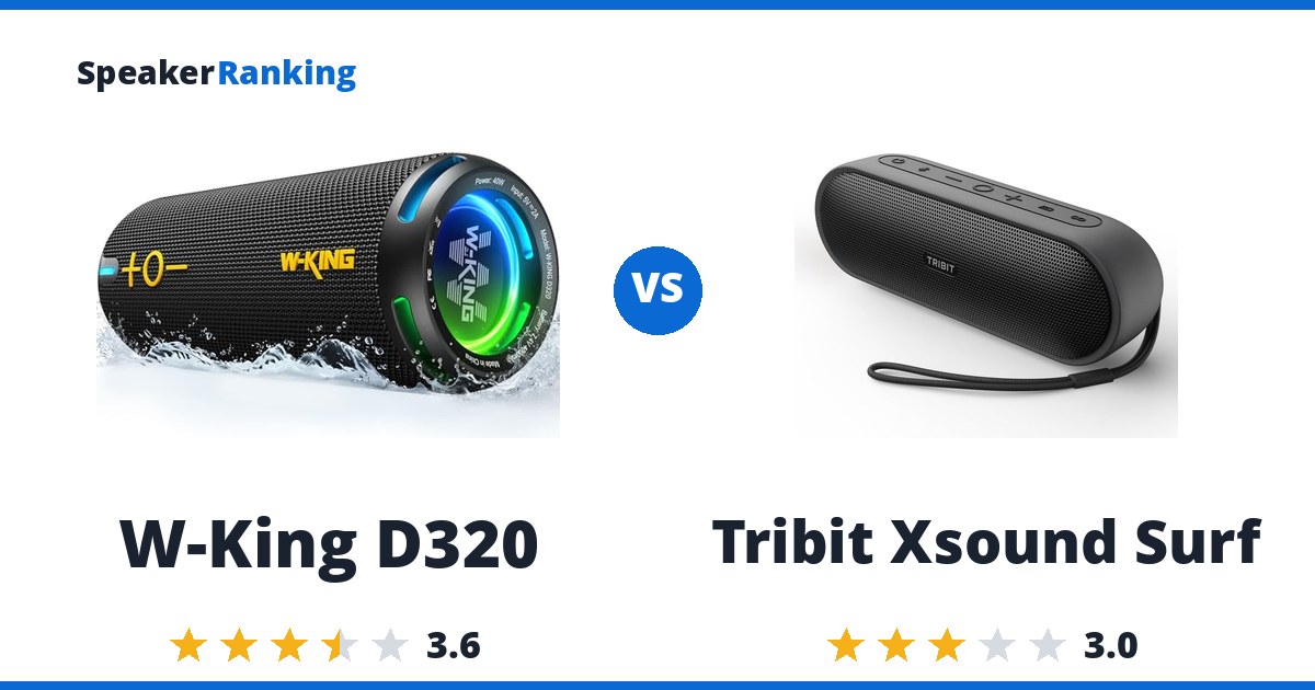 W-King D320 vs Tribit Xsound Surf