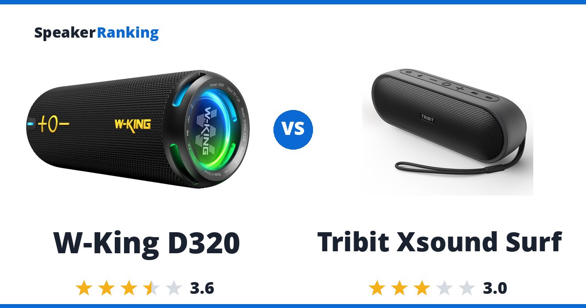 W-King D320 vs Tribit Xsound Surf