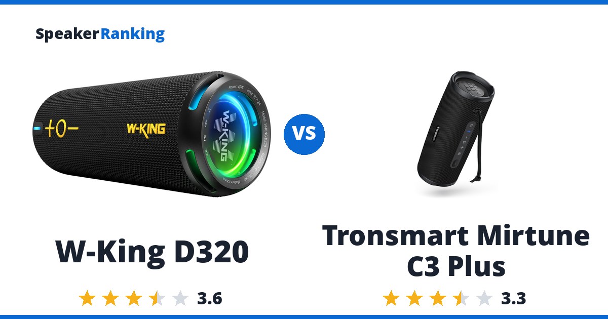 W-King D320 vs Tronsmart Mirtune C3 Plus