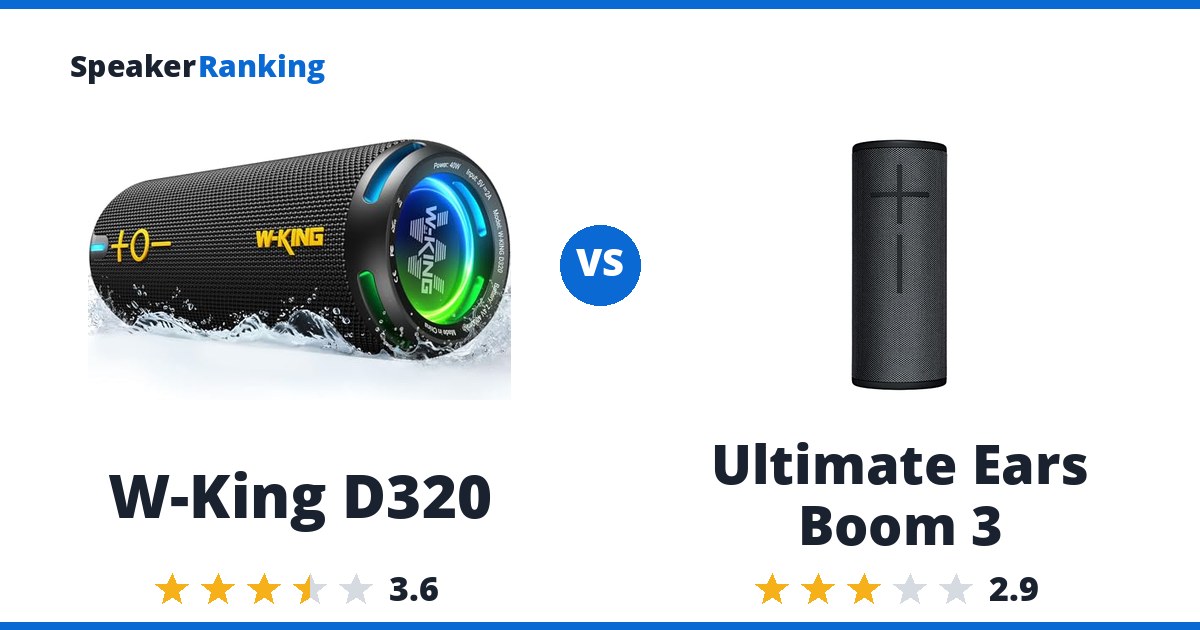 W-King D320 vs Ultimate Ears Boom 3