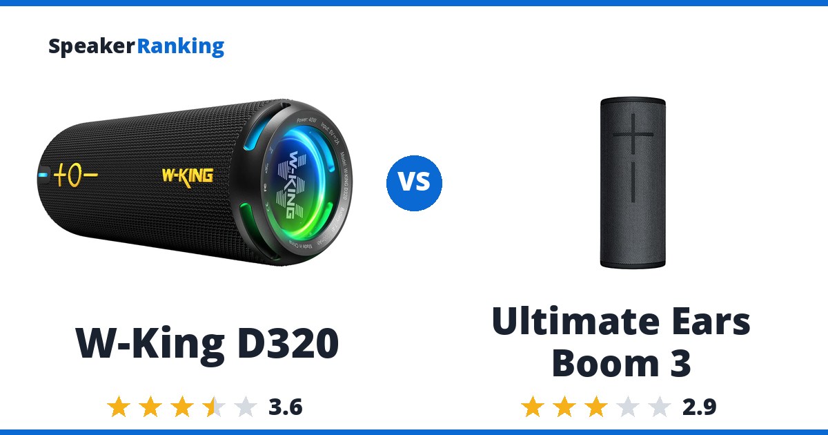 W-King D320 vs Ultimate Ears Boom 3