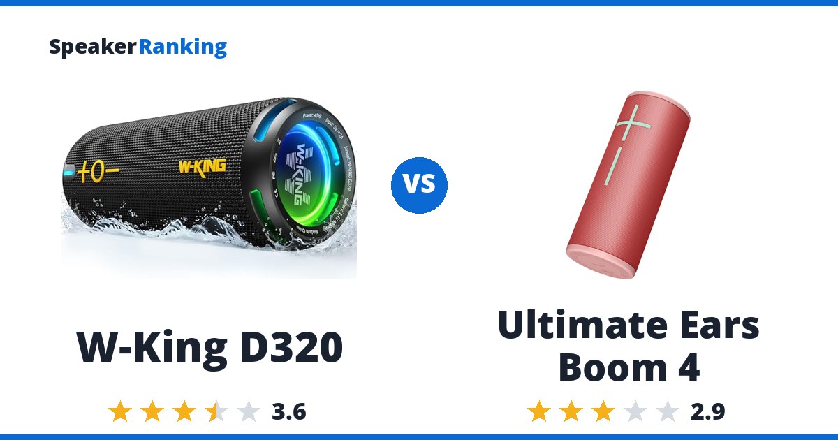 W-King D320 vs Ultimate Ears Boom 4