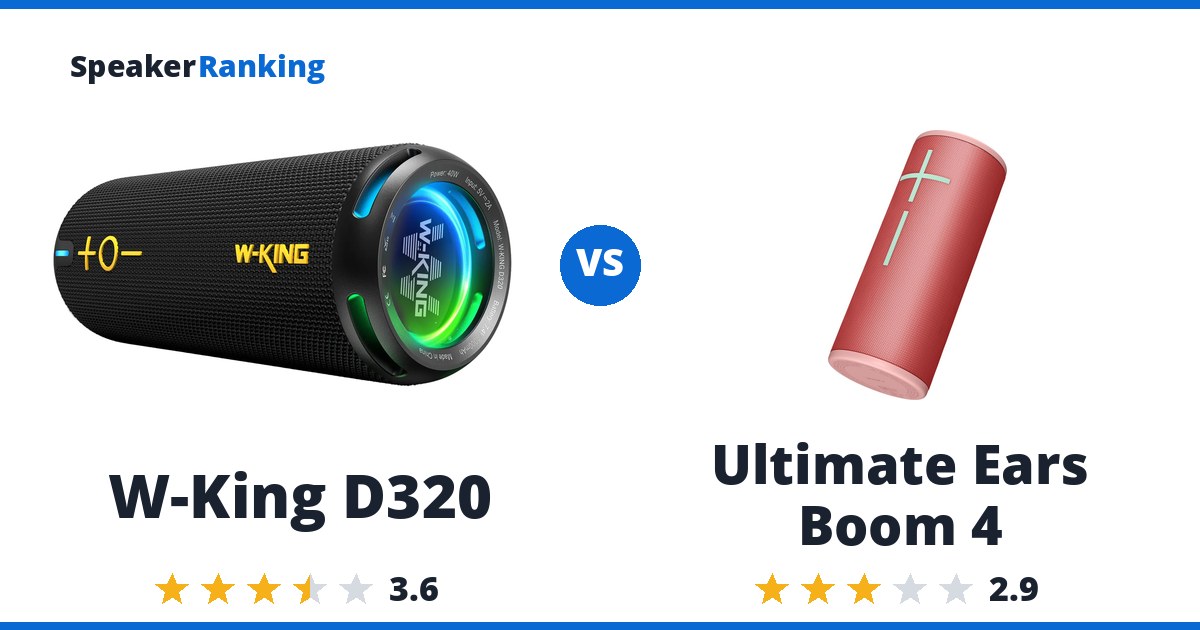 W-King D320 vs Ultimate Ears Boom 4