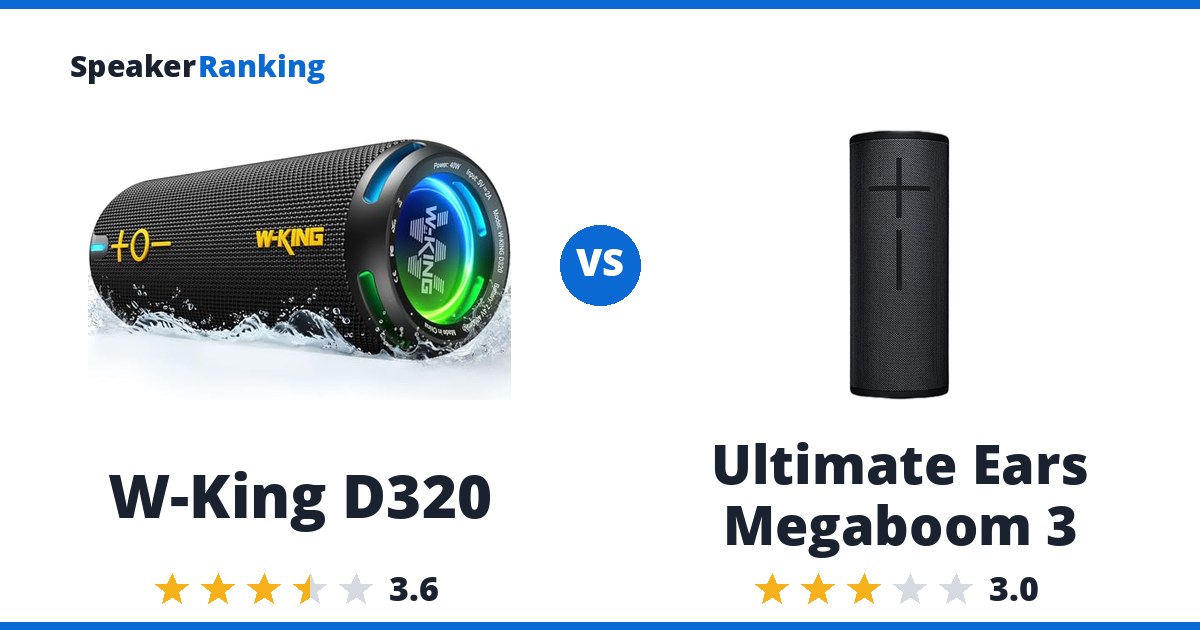 W-King D320 vs Ultimate Ears Megaboom 3