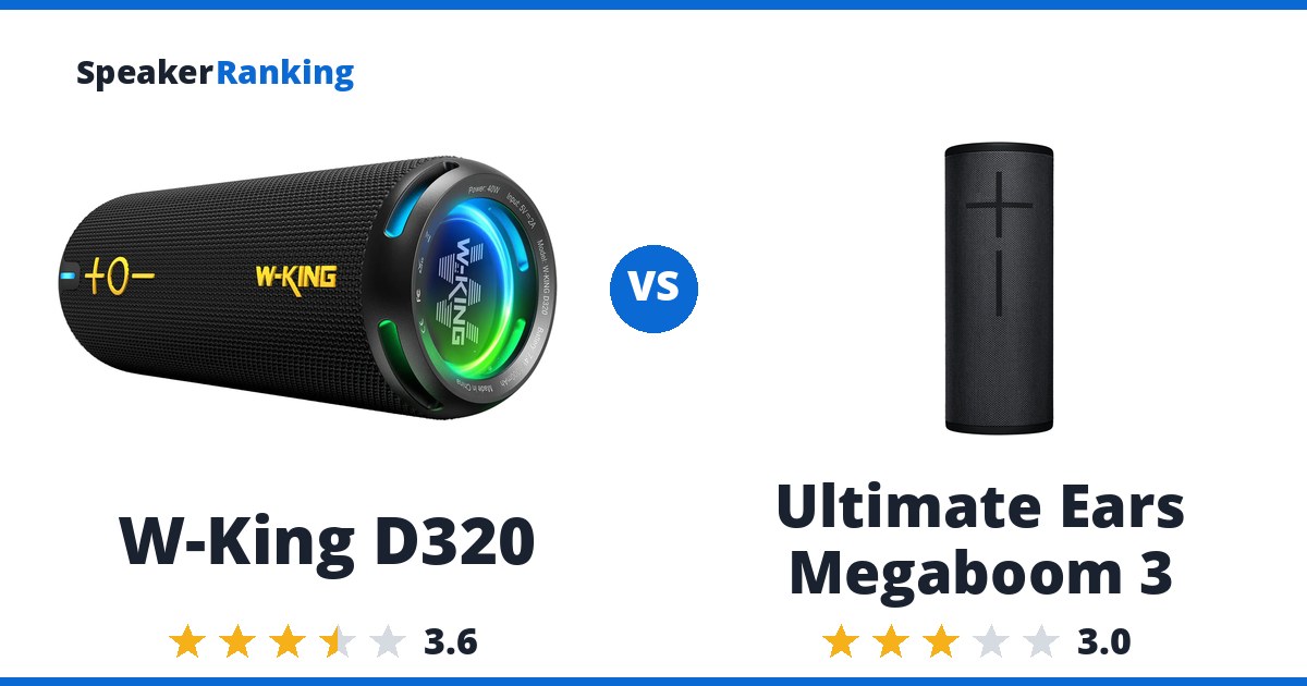 W-King D320 vs Ultimate Ears Megaboom 3