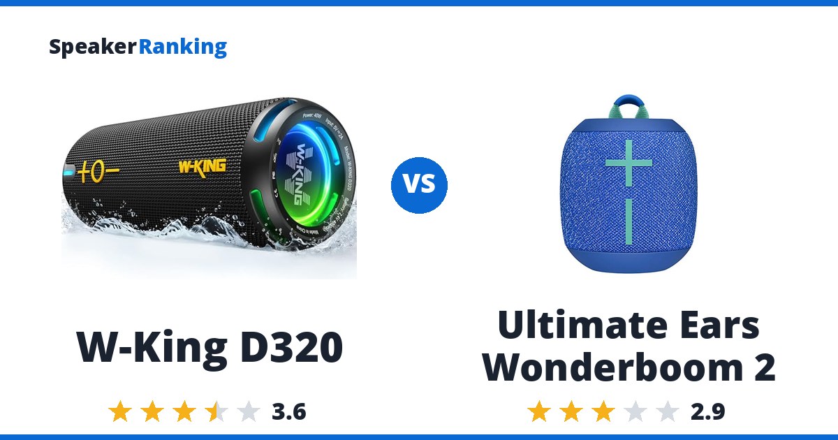 W-King D320 vs Ultimate Ears Wonderboom 2