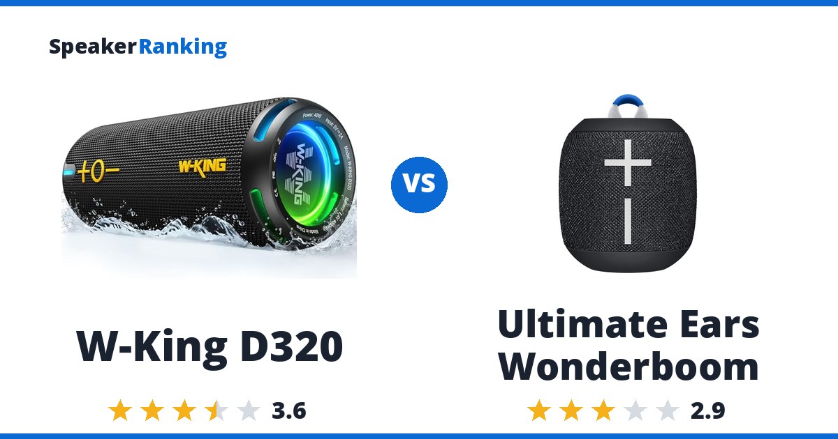 W-King D320 vs Ultimate Ears Wonderboom